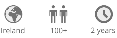 bord-icons