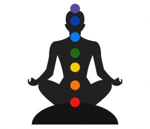 chakra monk