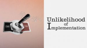 UNlikelihood